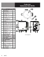 Предварительный просмотр 20 страницы Groen AH/1E Domestic Operator'S Manual