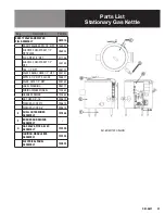 Предварительный просмотр 21 страницы Groen AH/1E Domestic Operator'S Manual