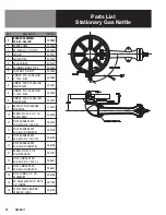 Предварительный просмотр 22 страницы Groen AH/1E Domestic Operator'S Manual