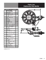 Предварительный просмотр 23 страницы Groen AH/1E Domestic Operator'S Manual