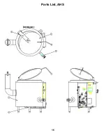 Предварительный просмотр 16 страницы Groen AHS-40 Operator'S Manual