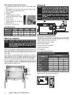 Preview for 3 page of Groen BMP-30GC Operator'S Manual