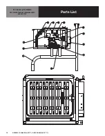 Preview for 10 page of Groen BPM-15EA Operator'S Manual