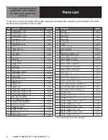 Preview for 12 page of Groen BPM-15EA Operator'S Manual