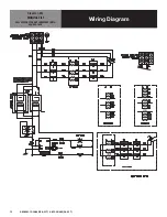 Preview for 15 page of Groen BPM-15EA Operator'S Manual