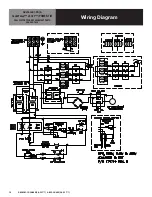 Preview for 18 page of Groen BPM-15EA Operator'S Manual