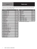 Preview for 9 page of Groen BPM-15EC/EA Operator'S Manual