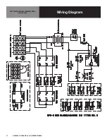 Preview for 11 page of Groen BPM-15EC/EA Operator'S Manual