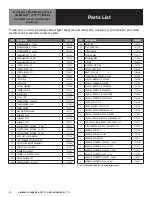 Preview for 12 page of Groen BPM-15EC Operator'S Manual