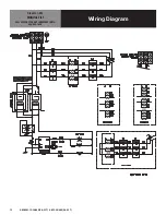 Preview for 15 page of Groen BPM-15EC Operator'S Manual