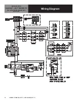 Preview for 16 page of Groen BPM-15EC Operator'S Manual