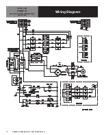 Preview for 17 page of Groen BPM-15EC Operator'S Manual