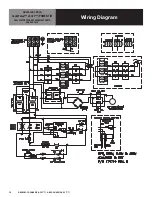 Preview for 18 page of Groen BPM-15EC Operator'S Manual