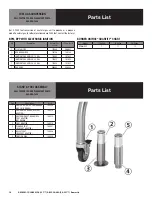 Preview for 10 page of Groen BPM-15GA Operator'S Manual