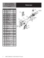 Preview for 15 page of Groen BPM-15GA Operator'S Manual