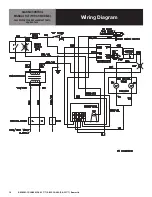 Preview for 16 page of Groen BPM-15GA Operator'S Manual