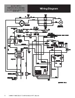 Preview for 17 page of Groen BPM-15GA Operator'S Manual