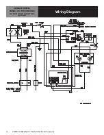 Preview for 18 page of Groen BPM-15GA Operator'S Manual