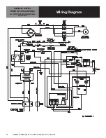 Preview for 19 page of Groen BPM-15GA Operator'S Manual