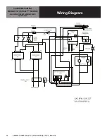 Preview for 20 page of Groen BPM-15GA Operator'S Manual