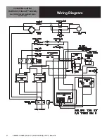 Preview for 21 page of Groen BPM-15GA Operator'S Manual