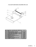 Предварительный просмотр 17 страницы Groen BPM-30S Operator'S Manual