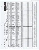 Preview for 10 page of Groen CC-20E Supplementary Manual