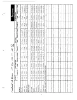 Preview for 20 page of Groen CC-20E Supplementary Manual