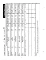 Preview for 23 page of Groen CC-20E Supplementary Manual