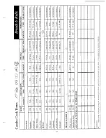 Preview for 28 page of Groen CC-20E Supplementary Manual