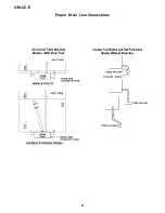 Preview for 8 page of Groen CC20-EF Operator'S Manual