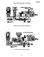 Preview for 27 page of Groen CC20-EF Operator'S Manual