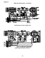 Preview for 28 page of Groen CC20-EF Operator'S Manual