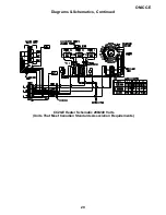 Preview for 29 page of Groen CC20-EF Operator'S Manual