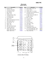 Предварительный просмотр 15 страницы Groen CFPC Operator'S Manual