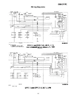 Предварительный просмотр 19 страницы Groen CFPC Operator'S Manual