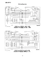 Предварительный просмотр 22 страницы Groen CFPC Operator'S Manual