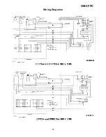 Предварительный просмотр 23 страницы Groen CFPC Operator'S Manual