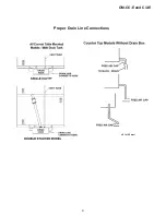 Preview for 9 page of Groen Convection Combo C/2-E Operator'S Manual