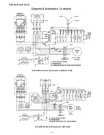 Preview for 24 page of Groen Convection Combo C/2-E Operator'S Manual