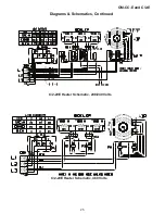 Preview for 25 page of Groen Convection Combo C/2-E Operator'S Manual