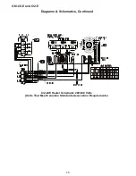 Preview for 26 page of Groen Convection Combo C/2-E Operator'S Manual