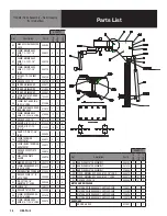 Preview for 14 page of Groen D - 40/60/80 TA/3 Operator'S Manual