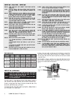 Preview for 2 page of Groen DEE/4-20 A Operator'S Manual