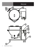 Preview for 11 page of Groen DEE/4-20 A Operator'S Manual