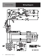 Preview for 14 page of Groen DEE/4-20 A Operator'S Manual