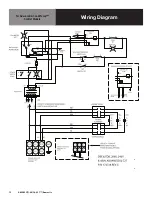 Preview for 15 page of Groen DEE/4-20 A Operator'S Manual