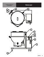 Предварительный просмотр 19 страницы Groen DEE/4-20A Operator'S Manual