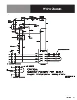 Предварительный просмотр 21 страницы Groen DEE-CE Series Operator'S Manual