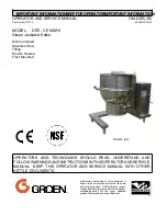 Groen DEE series Operator'S And Service Manual preview